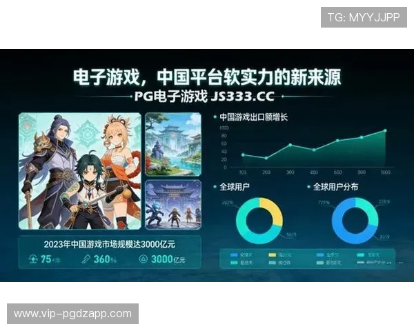 多地玩家反映PG电子登录速度加快，游戏体验更加流畅顺畅