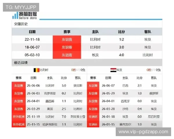 2026年世界杯比利时对阵埃及比赛合法观看渠道详细介绍与最新资讯
